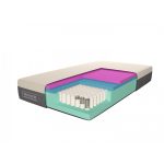 Vista detallada del colchón Magnum sobre una base de cama, mostrando su diseño acolchado y superficie ergonómica, ideal para ofrecer un descanso óptimo y soporte lumbar.