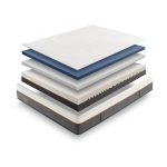 alt="Imagen del colchón Unique en ambiente moderno, destacando su acabado premium y superficie acolchada que proporciona confort personalizado y soporte ergonómico para un descanso superior."