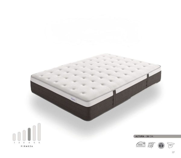 Colchon Hybrid Premium