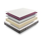 Colchón Extreme XXL de gran tamaño, diseñado para ofrecer firmeza y soporte extra. Imagen del colchón sobre base robusta, en ambiente moderno y elegante.