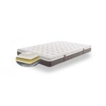 Colchón Hybrid Premium con diseño de doble capa, que combina espuma viscoelástica y muelles ensacados para mayor confort. Imagen del colchón sobre base tapizada, en dormitorio moderno y luminoso.