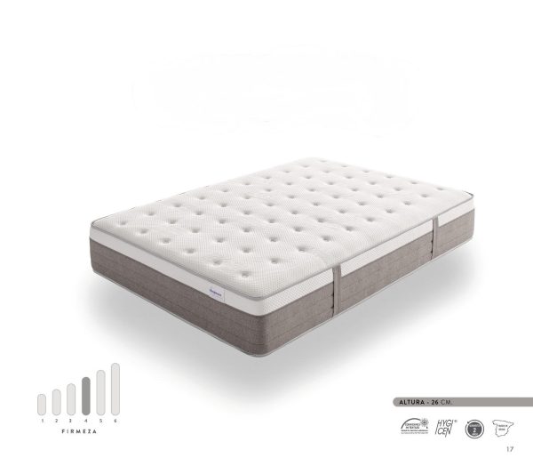 Colchon Hybrid Premium