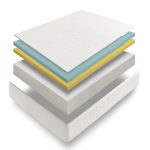 Colchón Viscoplus de alta gama sobre base de cama, con diseño ergonómico y superficie viscoelástica; ideal para ofrecer máximo confort y adaptabilidad al cuerpo.